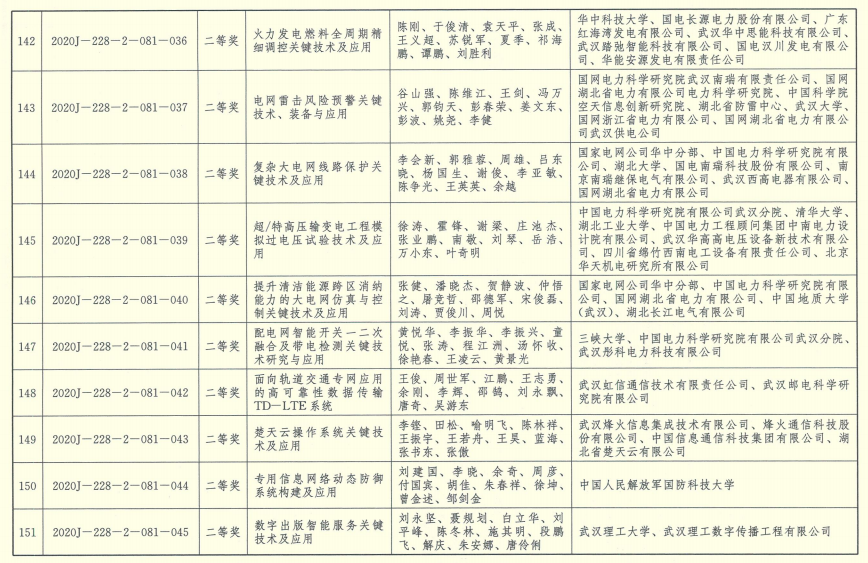 孟建桂新職務(wù)揭曉，11月8日開(kāi)啟職業(yè)生涯新篇章