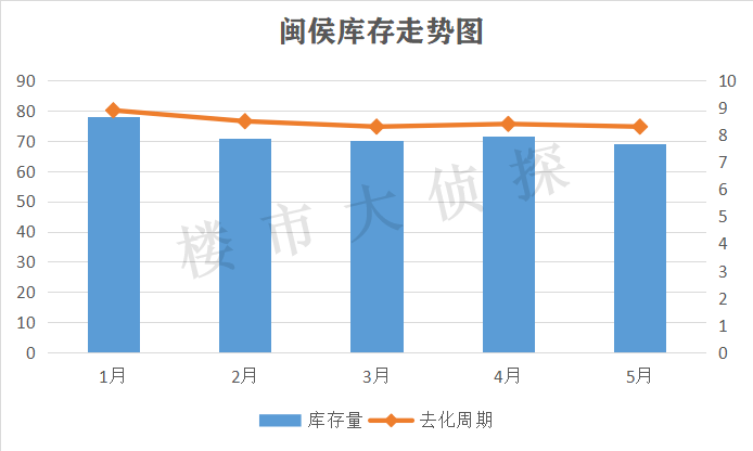 閩侯南嶼最新房價動態(tài)解析，獲取與解讀指南（初學(xué)者與進階用戶參考）