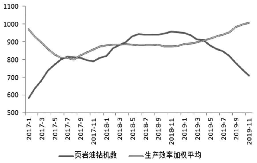 美國原油EIA數(shù)據(jù)背后的故事，油市風(fēng)云與家的溫暖時光（11月8日最新數(shù)據(jù)）