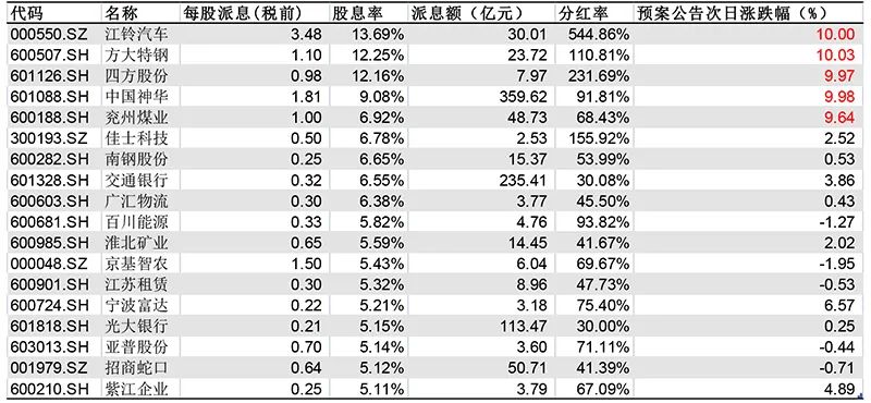 新澳門(mén)一碼一碼100準(zhǔn)確,安全性策略解析_開(kāi)放版UDE622.54