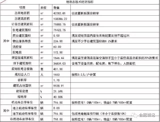 合肥最新房價(jià)走勢深度解析，揭秘最新動態(tài)與背后的故事（11月8日）