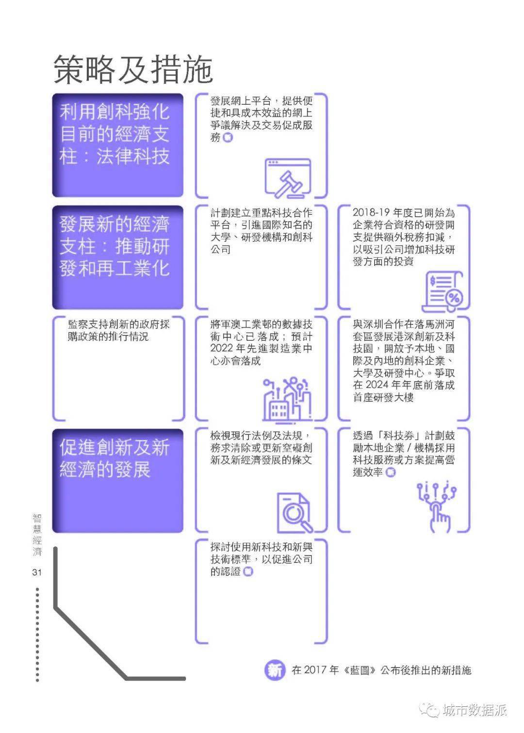 香港二四六資料精準(zhǔn)千附三險(xiǎn)，數(shù)據(jù)解析_真實(shí)KME909.47版