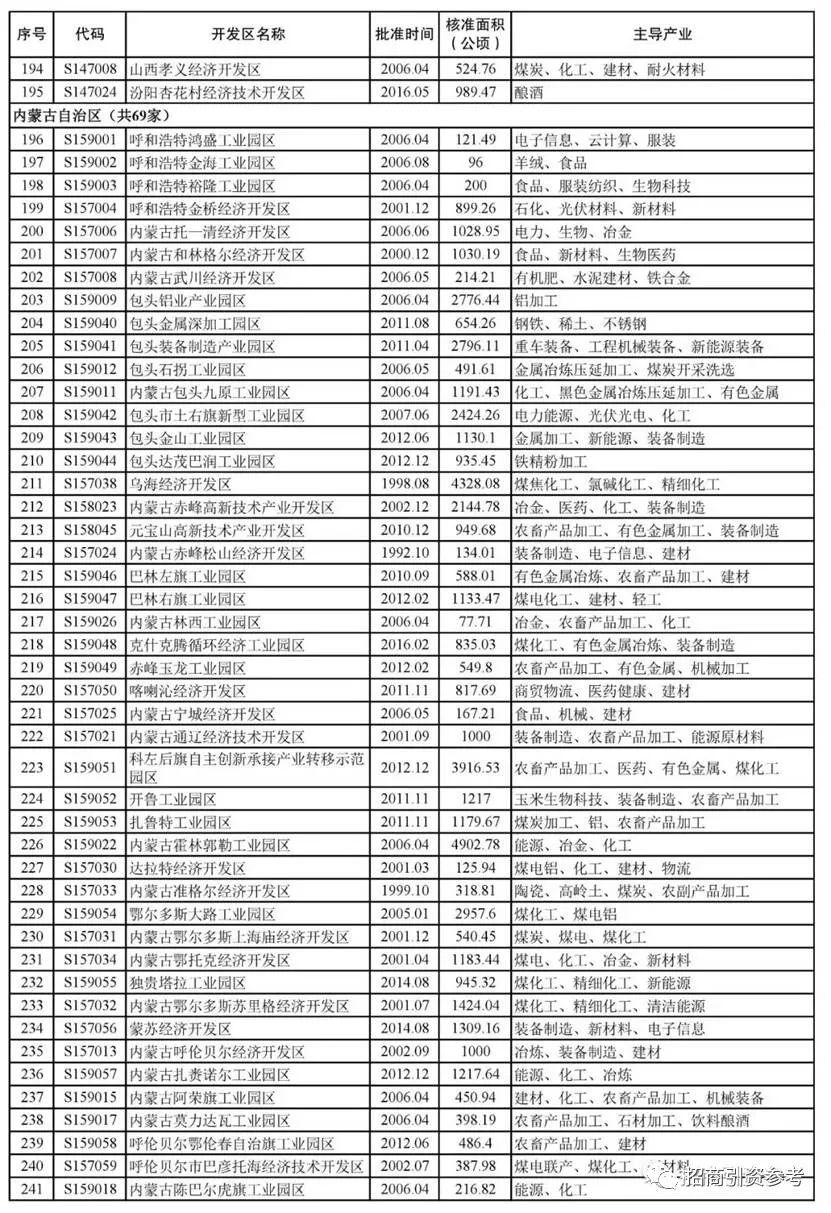 2024新奧官方正版資料免費(fèi)集錦，中級版ZPS178.41評估解析