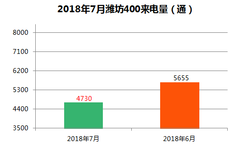 2023澳門4949免費(fèi)數(shù)據(jù)寶典，解析詳述薄荷版HVG942.26