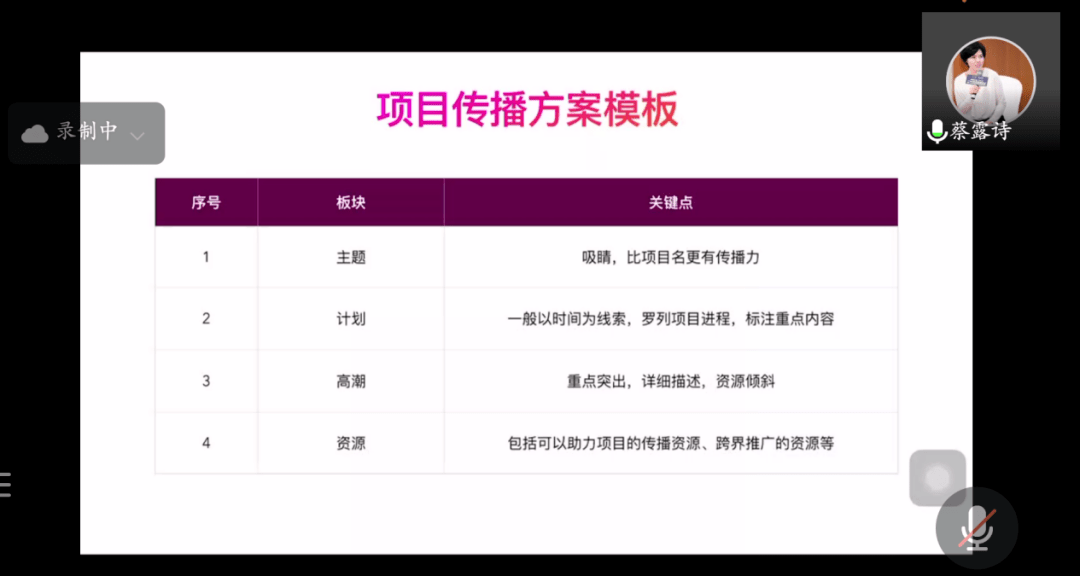 2024年新奧門(mén)免費(fèi)資料速成包，決策支持全面到位_YSR444.8