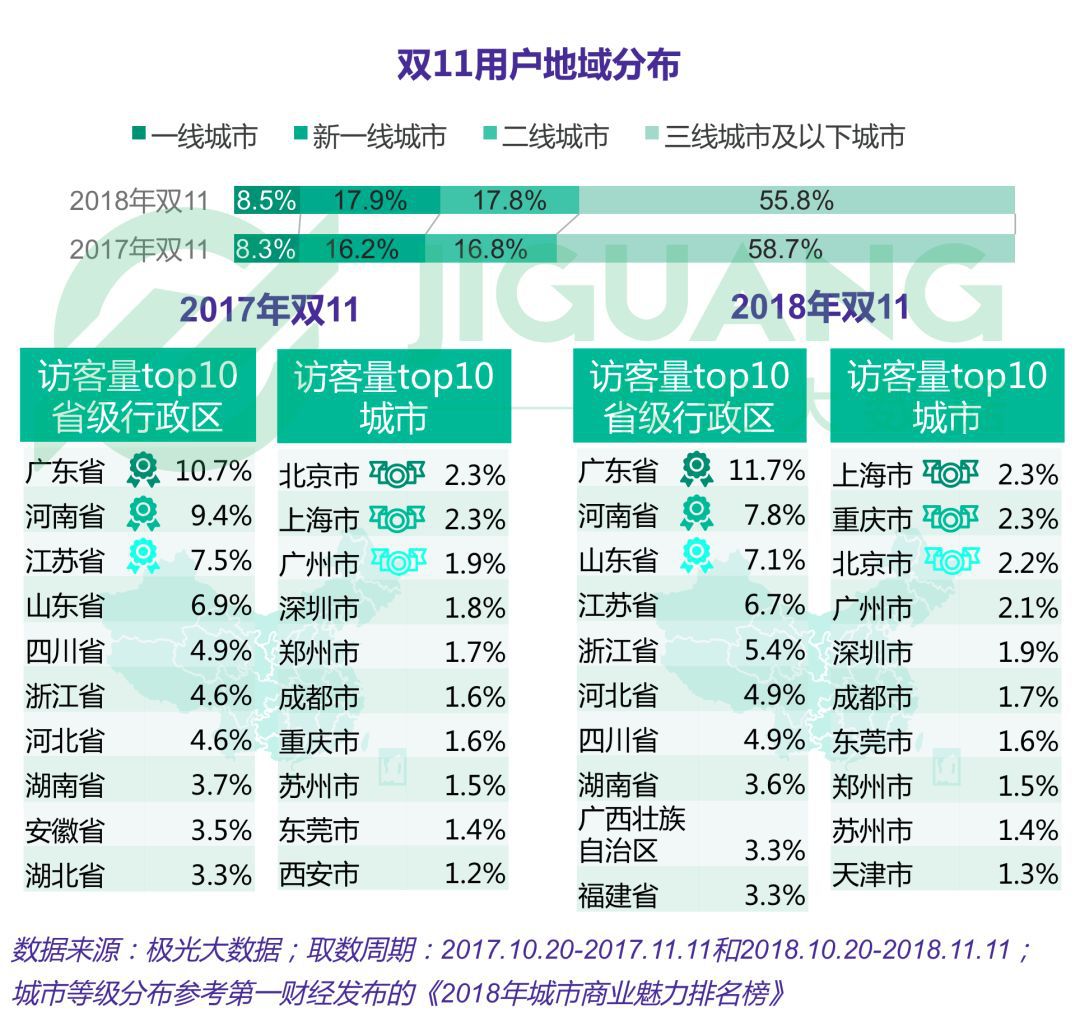 二四六彩944CC官方數(shù)據(jù)解讀_激勵(lì)版RNB902.7詳解