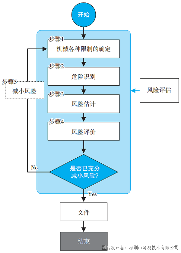 新版跑狗圖7777788888，安全策略動(dòng)態(tài)評估OBK661.59