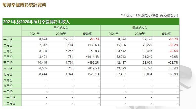 2024年澳門每日好運(yùn)連連，深度解析解答速覽_LAD270.42極速版