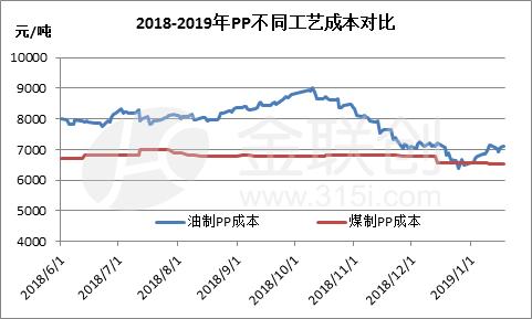 11月8日橫山煤炭最新價(jià)格查詢指南，快速掌握初學(xué)者必備技能