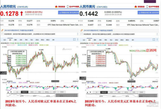 澳新每日開獎資料集錦：最新54期數(shù)據(jù)解讀版SVD388.67