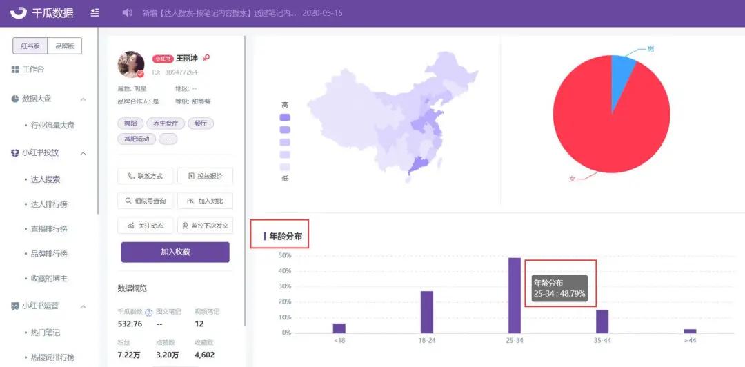 265期免費(fèi)精準(zhǔn)資料新澳奉獻(xiàn)，YCR951.13親和版數(shù)據(jù)分析