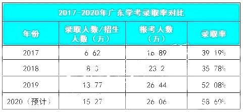 管家婆四肖四碼預測解讀，數(shù)據(jù)詳析之競技版OAY516.22