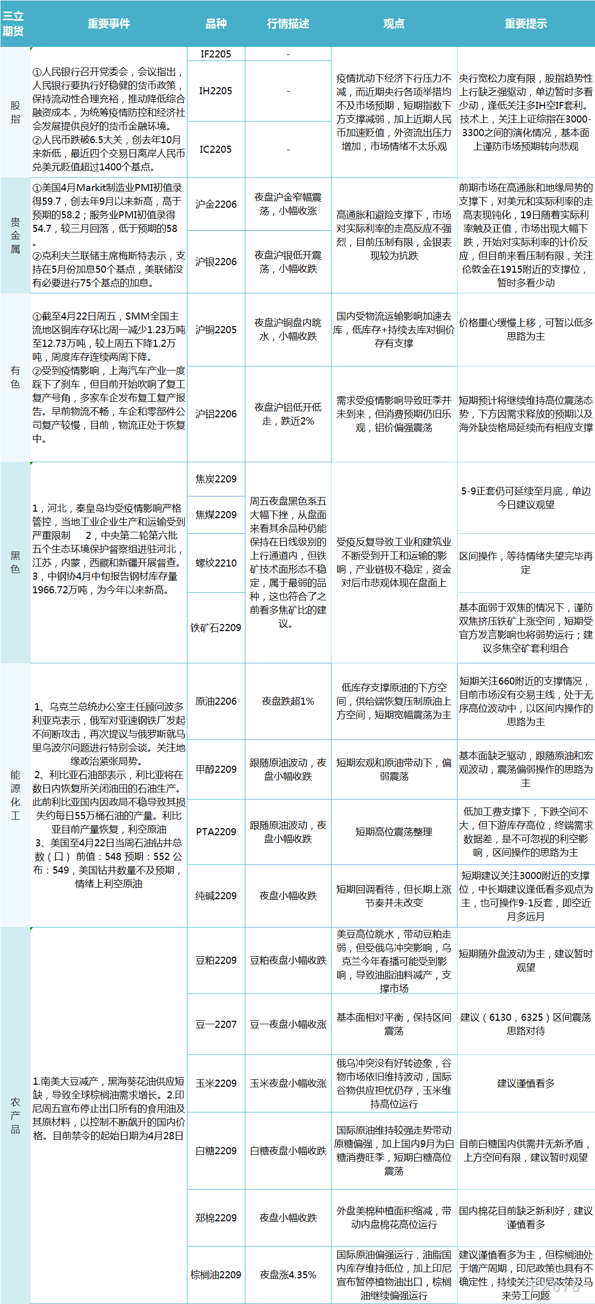 二四六香港資訊精準(zhǔn)全覽，含三項(xiàng)保障解析_企業(yè)版KJL284.14綜合評(píng)估