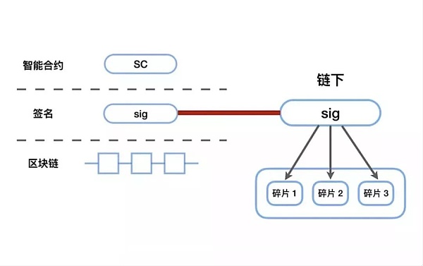 2024年度免費(fèi)資料匯編：動(dòng)態(tài)詞匯深度解析_MPC985.27專版