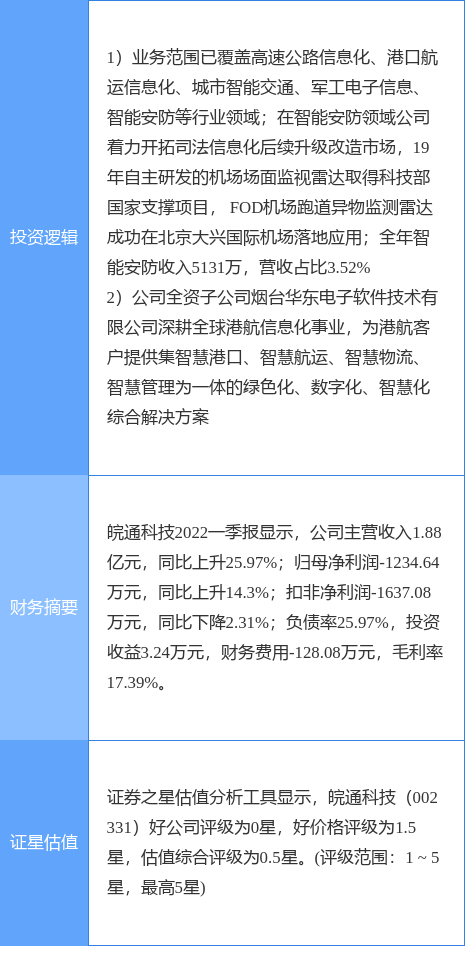 236767澳門今晚開什么號碼,安全設(shè)計解析策略_智力版VWT85.73