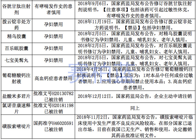 2024香港資料庫免費指南，全面評估準則修訂版MVZ210.22