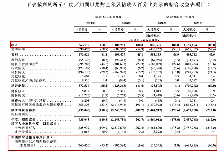 香港二四六開獎資料大全？微廠一,最新正品解答定義_配送版JZX246.6