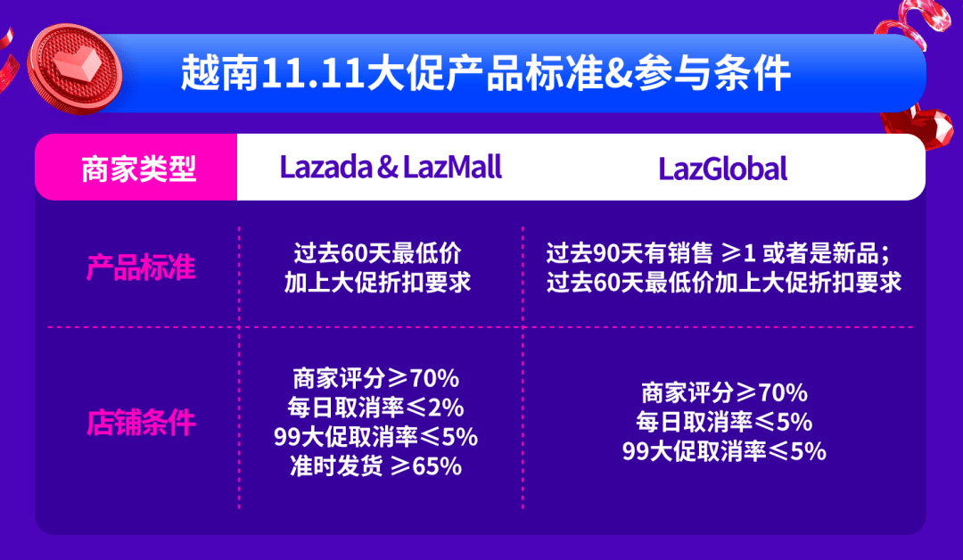 澳門精準龍門客棧新策略揭秘：GQK453.36簡易版深度解析