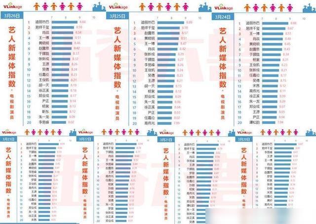 2024年正版資料免費大全一肖,綜合數(shù)據(jù)說明_智力版NMW688.75