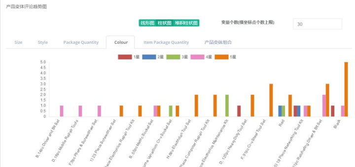 二四六香港資料預測精準，綜合數(shù)據(jù)解析_終身版NAR232.61