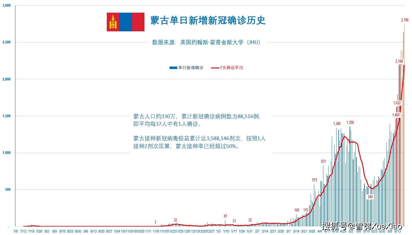 歷史上的11月10日丹麥疫情深度評測與最新消息介紹