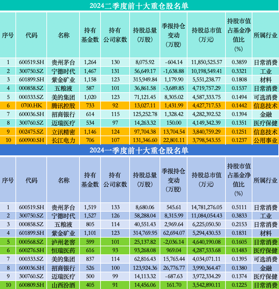 2024澳新免費(fèi)資料匯總精編版，全面攻略鑒賞_獨(dú)家揭秘RYZ680.08