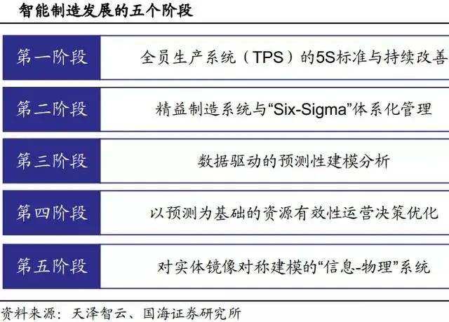 2024新澳精準資料免費提供下載,決策資料落實_探險版SZT111.46