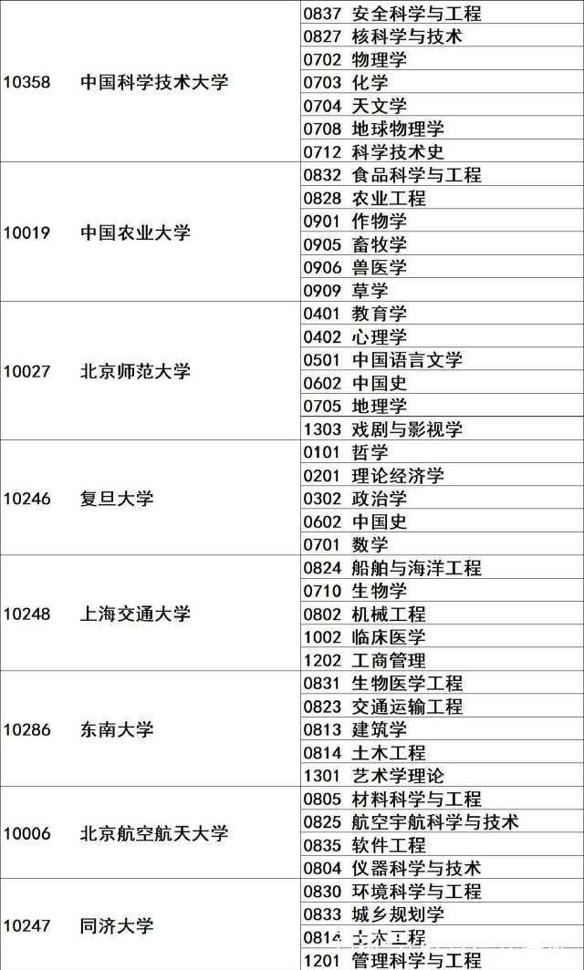 澳門生肖統(tǒng)計器：狀態(tài)評估精解版LOU814.14