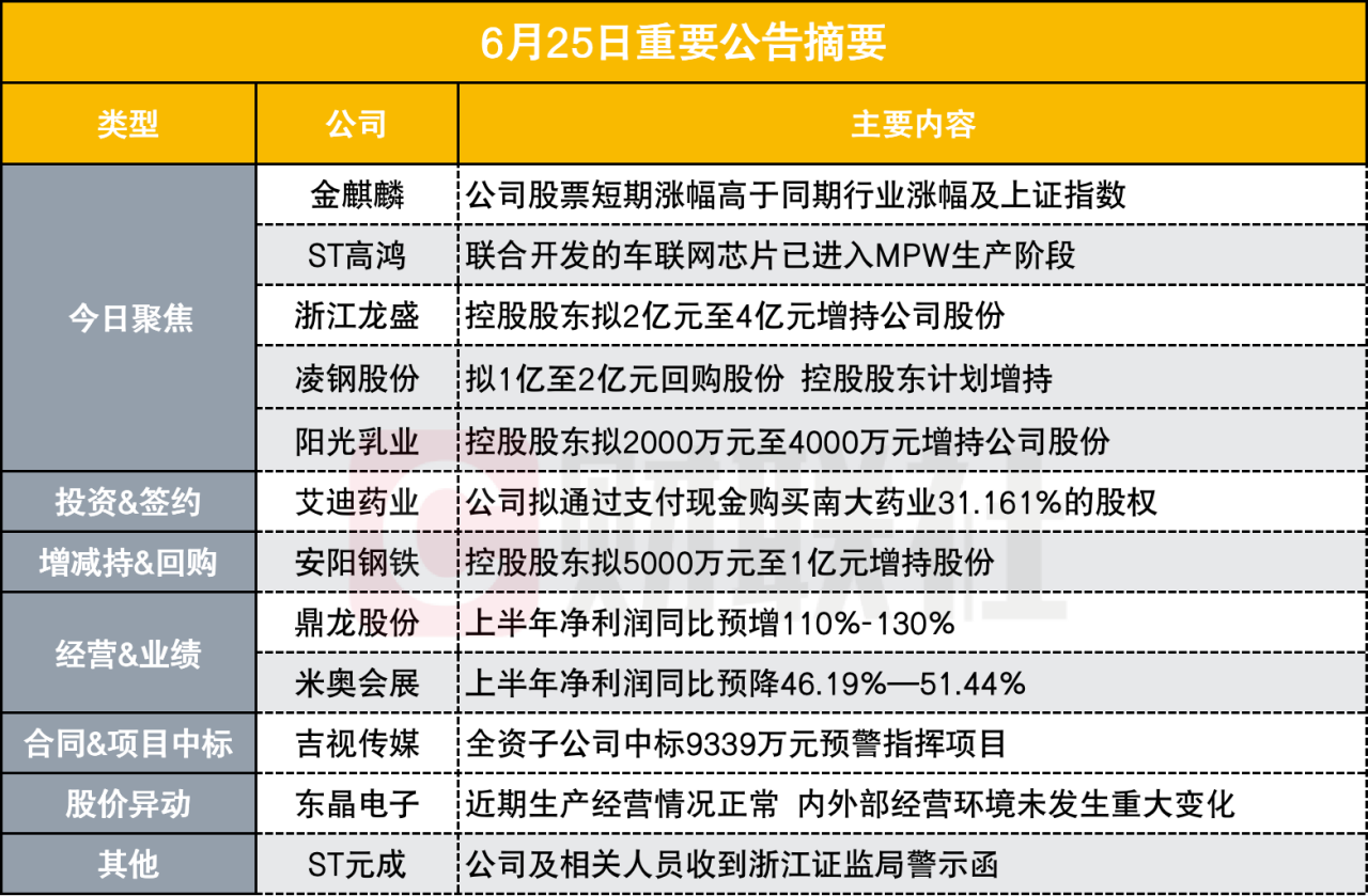 新奧天天免費資料公開,最新研究解釋定義_國際版119.41