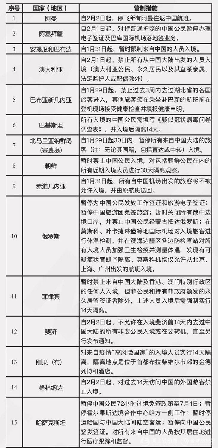 菲律賓入境最新疫情動態(tài)，科技助力重塑生活體驗新篇章