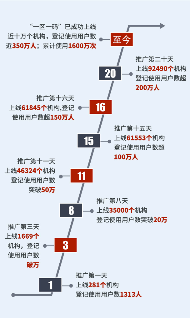 新澳門一碼一碼100準(zhǔn)確,綜合計(jì)劃賞析_個(gè)人版BFX120.33