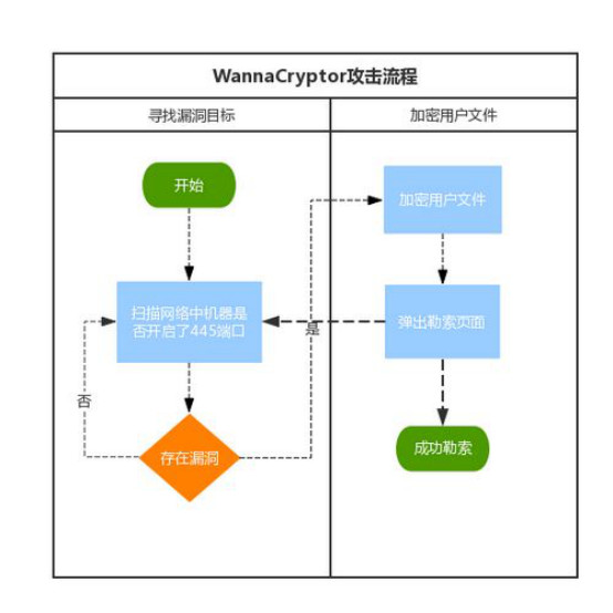 最新正版新澳資料，安全解析活躍版XFH686.53免費(fèi)方案