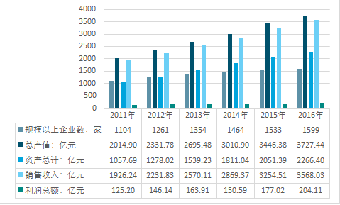 2024正版澳新資料大全免費(fèi)發(fā)布，安全策略深度解析_紀(jì)念版JZK569.52