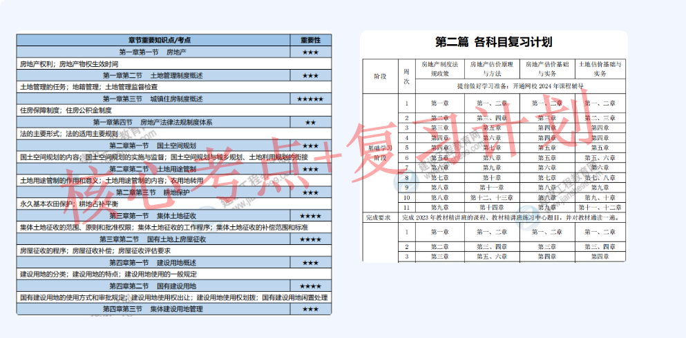 2024正版資料全年免費獲取，RFD140.3版全面評估解析