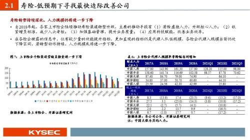 香港免費(fèi)安全策略評(píng)估方案_精準(zhǔn)預(yù)測(cè)CZH175.25版