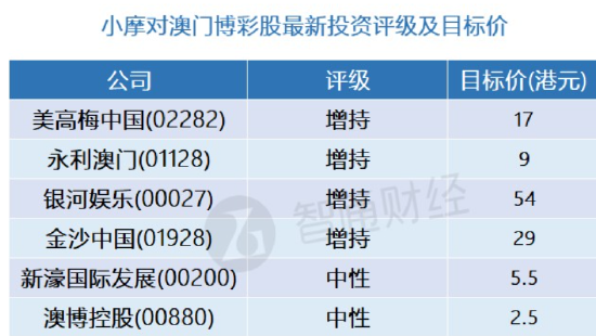 澳門一碼精準(zhǔn)解碼，安全策略揭秘：DWL342.09專用版