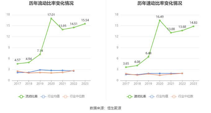 2024今晚香港開特馬開什么,綜合評判標(biāo)準(zhǔn)_創(chuàng)業(yè)板IKM257