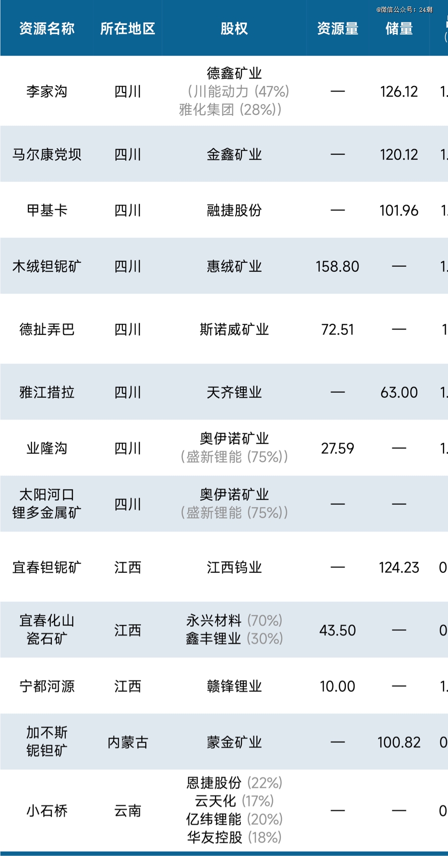 2024正版資源免費(fèi)匯總攻略，全面解讀未來版MZC984.04規(guī)劃賞析