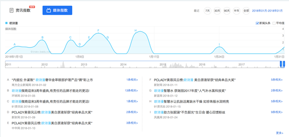 澳門免費資訊大全：新聞解讀與綜合策略賞析，智慧PMI指數(shù)963.52解析