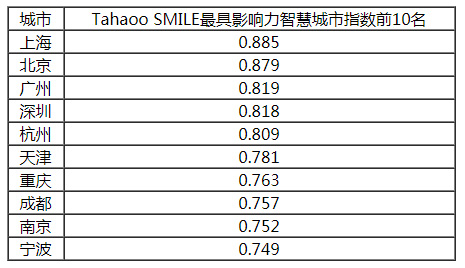 2024新澳資料集成免費(fèi)發(fā)布，評(píng)估基準(zhǔn)解析_實(shí)驗(yàn)型YZF300.67版