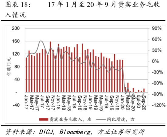 新澳獨家波色碼表：自助版HDG122.73，策略資源解析