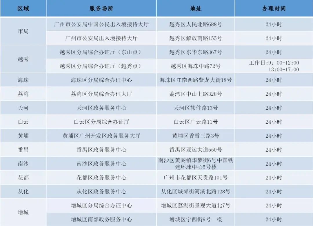 澳門精準免費資料庫：詳盡解讀_DPJ212.25優(yōu)先版