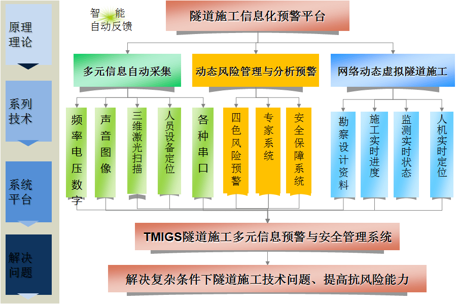 2024澳門歷史檔案解讀：安全策略智能分析_JMF934.74