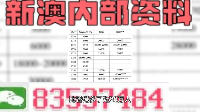 2024澳門今晚開獎(jiǎng)號(hào)碼及香港信息，時(shí)代資料解讀與落實(shí) —— 魔力版FOZ332.66