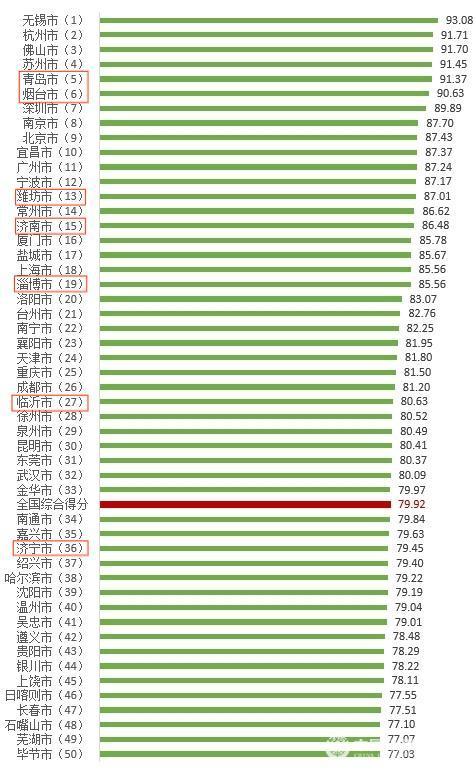 2024澳門每日好運(yùn)彩料詳覽，綜合評(píng)價(jià)準(zhǔn)則_標(biāo)準(zhǔn)版QNG305.96