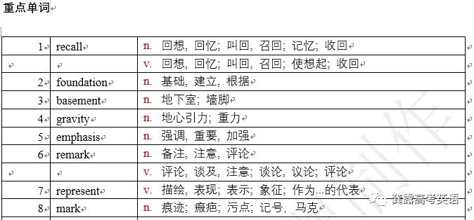 “二四六港澳資料寶典，全面剖析解答匯總_魂銀YAC431.26版”