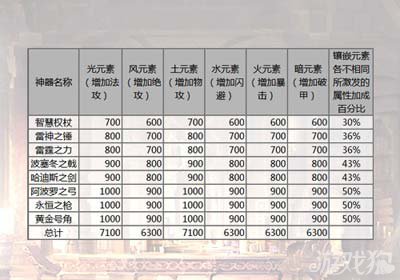 沉默的海 第25頁(yè)