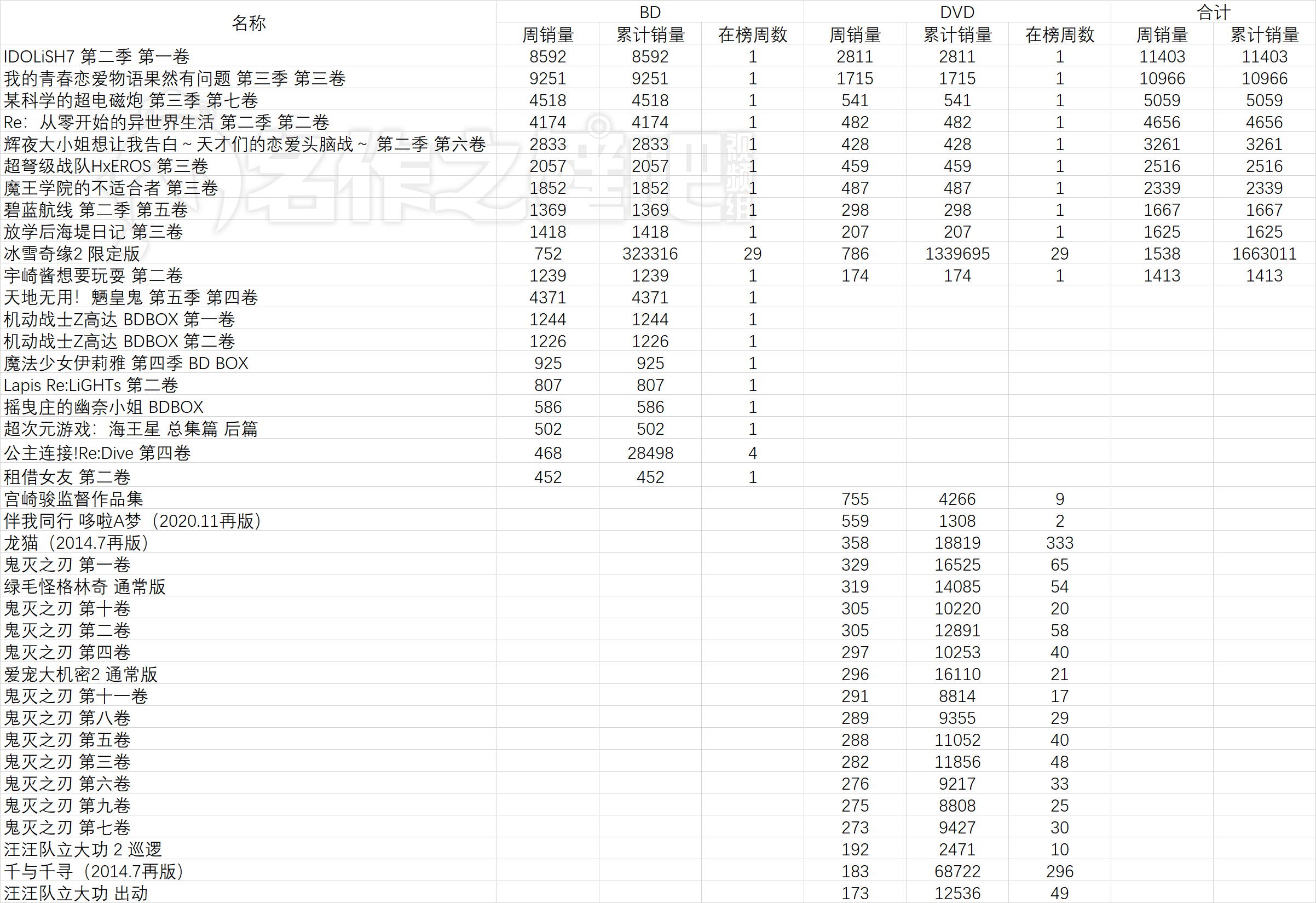 新澳門開(kāi)獎(jiǎng)號(hào)碼2024年開(kāi)獎(jiǎng)記錄查詢,狀況評(píng)估解析_付費(fèi)版ZSO559.32