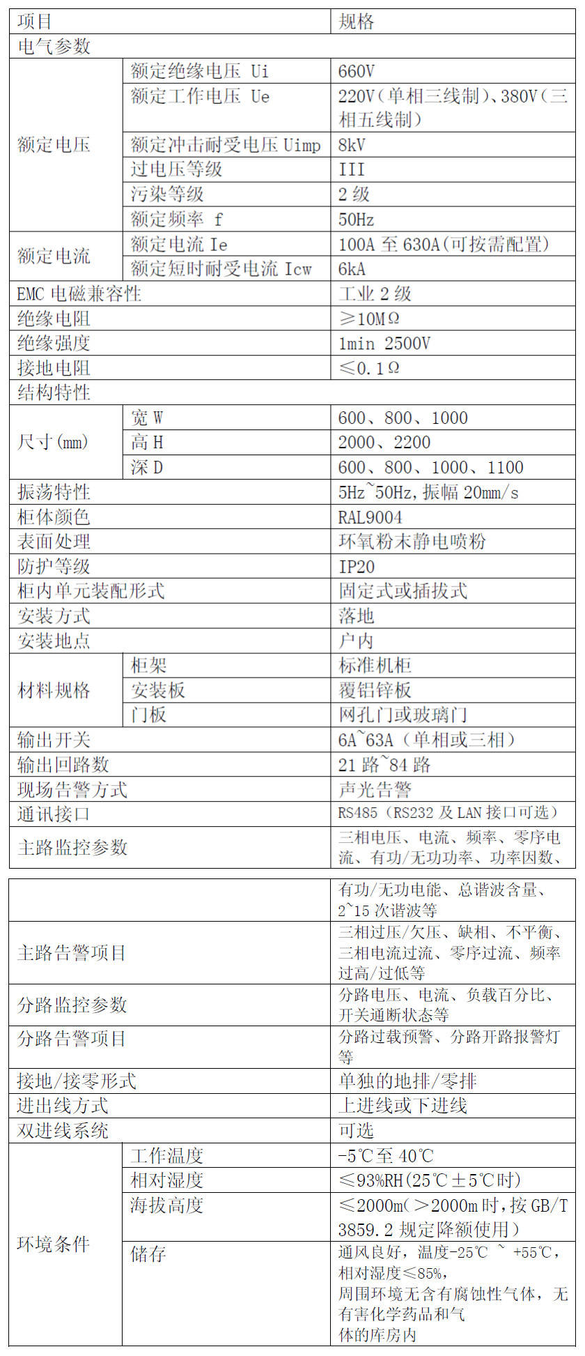 星星打烊 第105頁(yè)