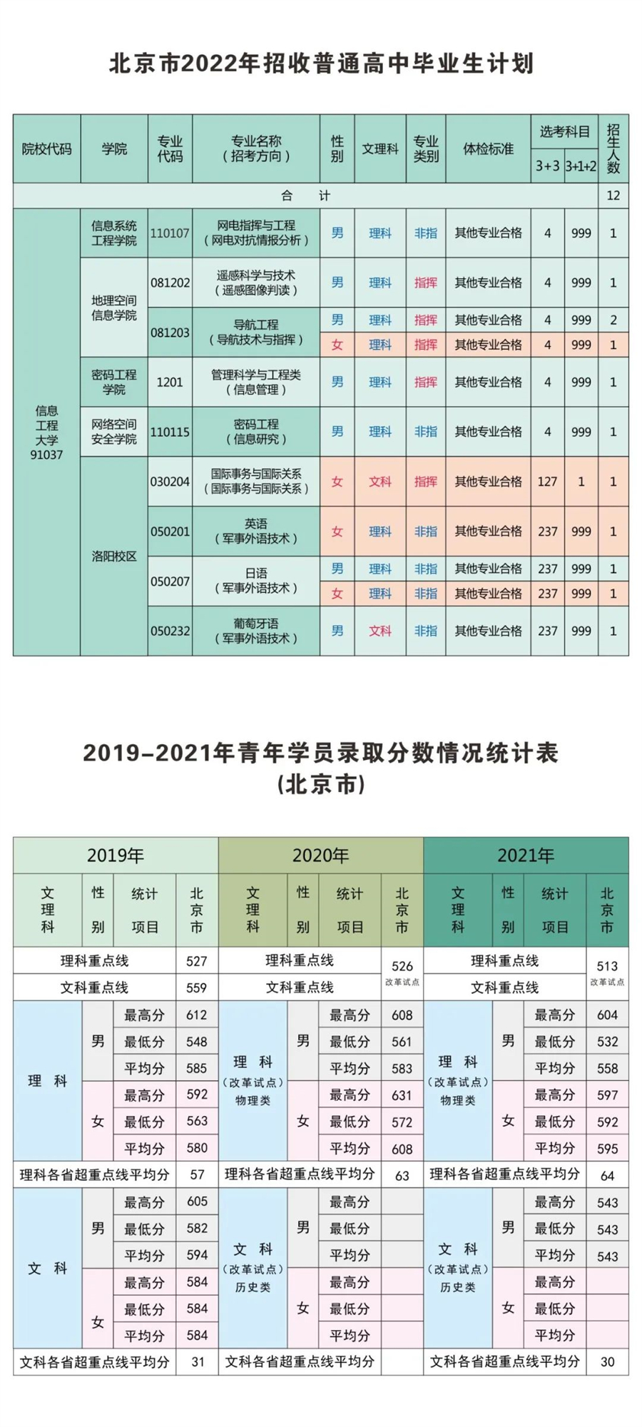 新奧門開(kāi)獎(jiǎng)信息匯總，規(guī)則解讀更新_體育資訊ZTI25.58